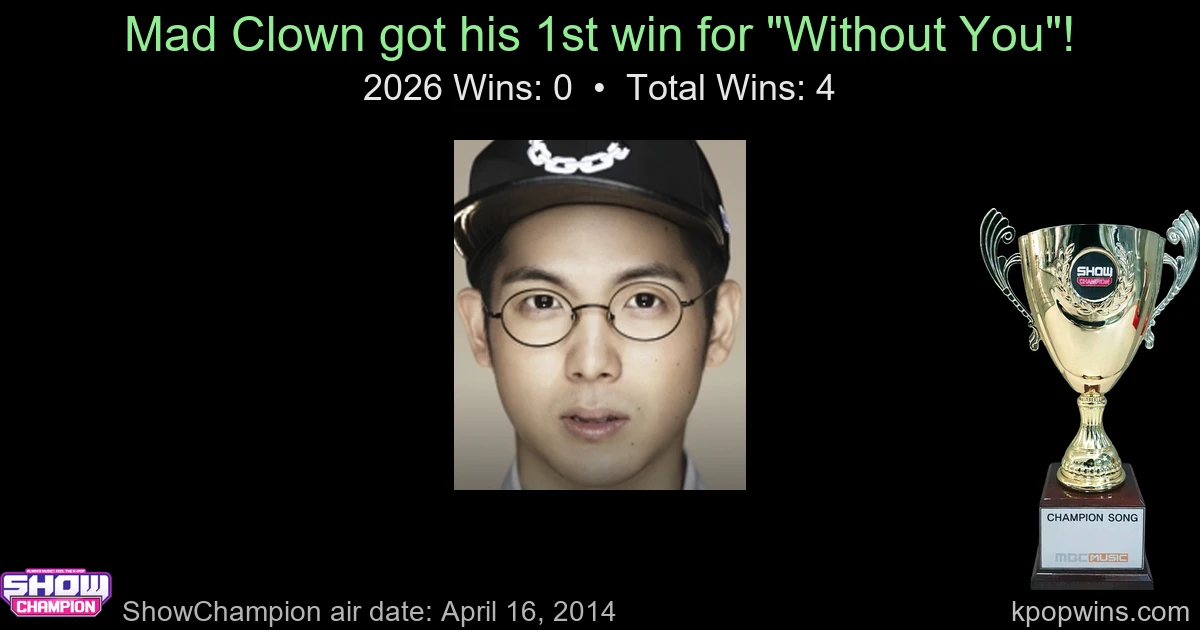 Mad Clown - Without You